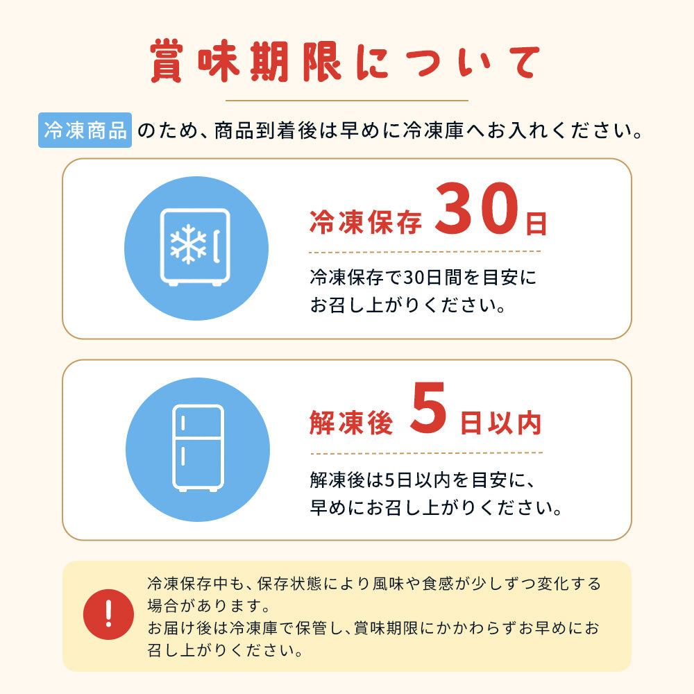 うおマルシェの冷凍漬け魚の保存期間と解凍後の案内